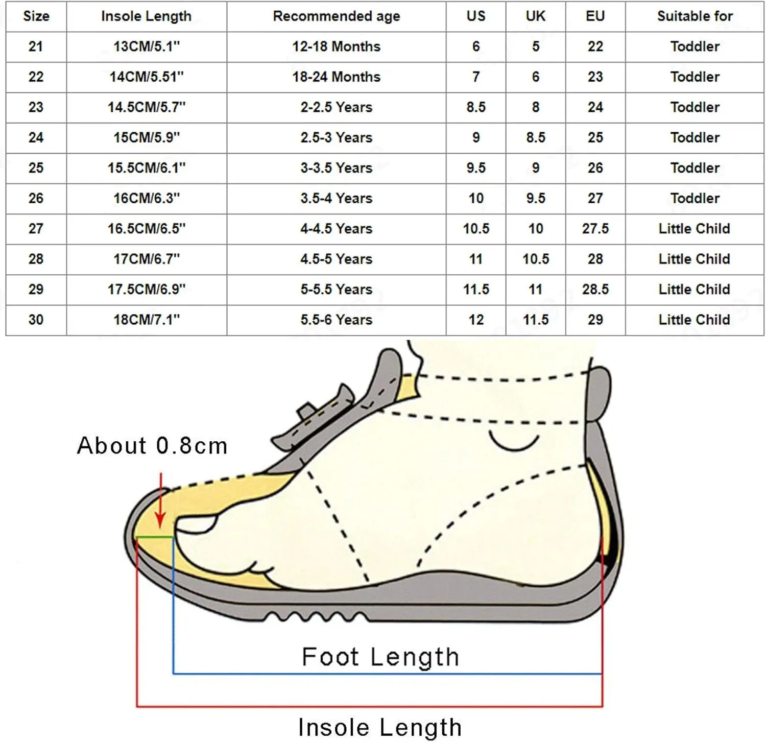 Boys Girls Boots Winter Boot Waterproof Warm Faux Fur Lined Shoes Non-Slip Walking Shoes Outdoor Faux Fur Booties