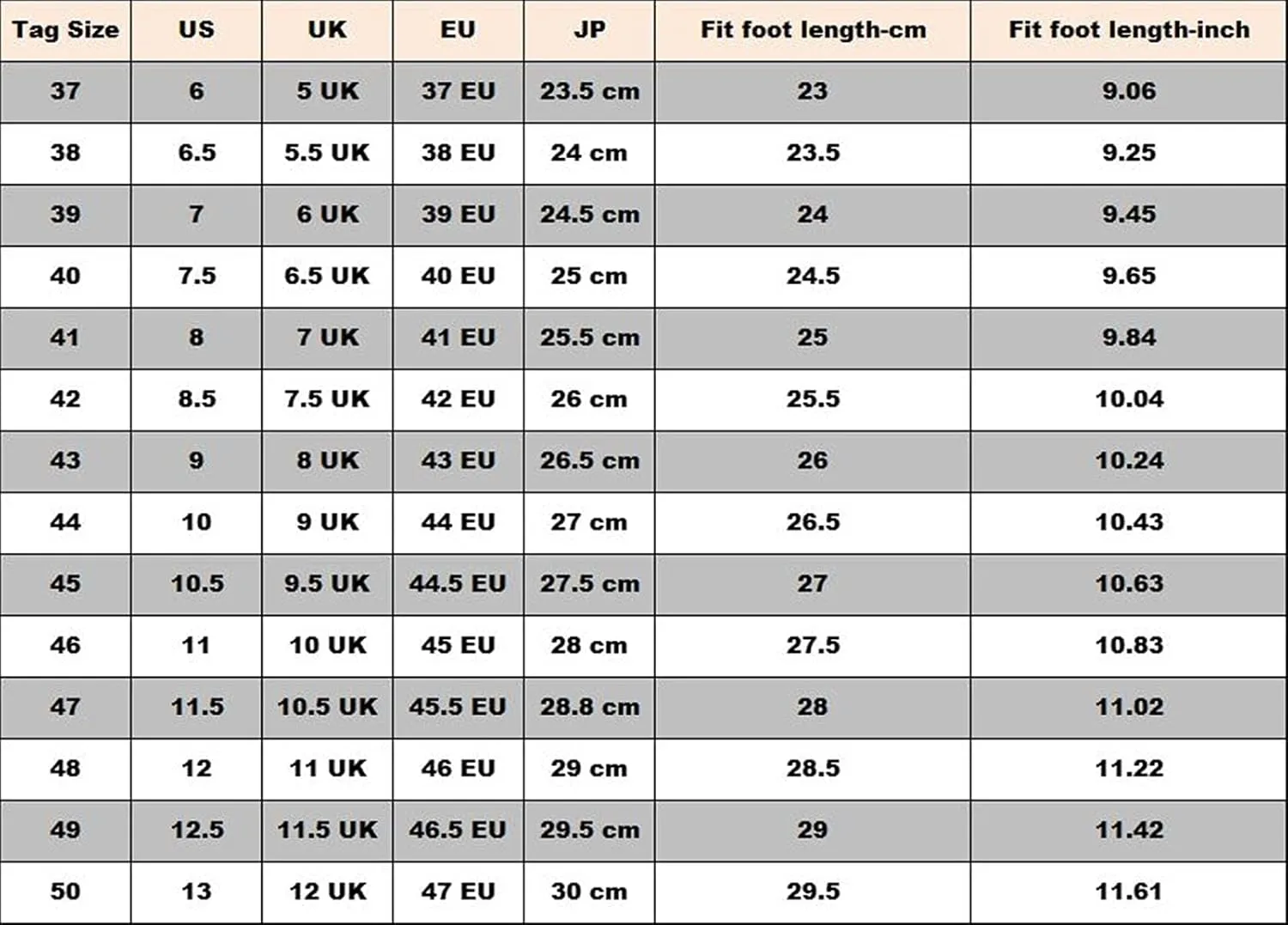 Dress Formal Shoes for Men Lace Up Round Toe Cap Toe Leather Low Top Slip Resistant Rubber Sole Prom