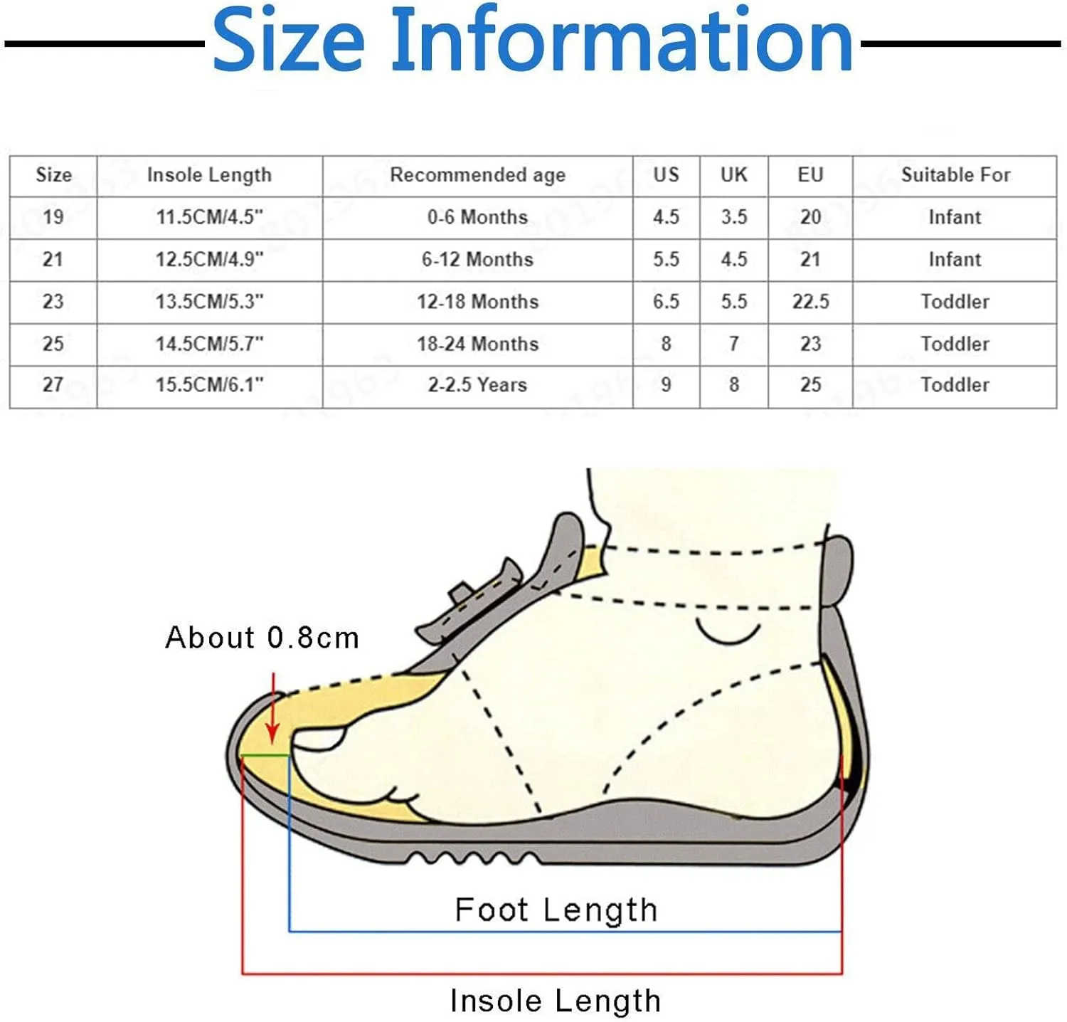 EnJoCho Children Flats Sandals Summer And Autumn Comfortable Infant Toddler Shoes Stripes Colorblock Children Mesh Shoes