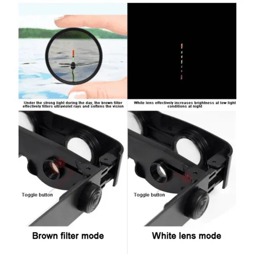 Fishing Telescope Glasses