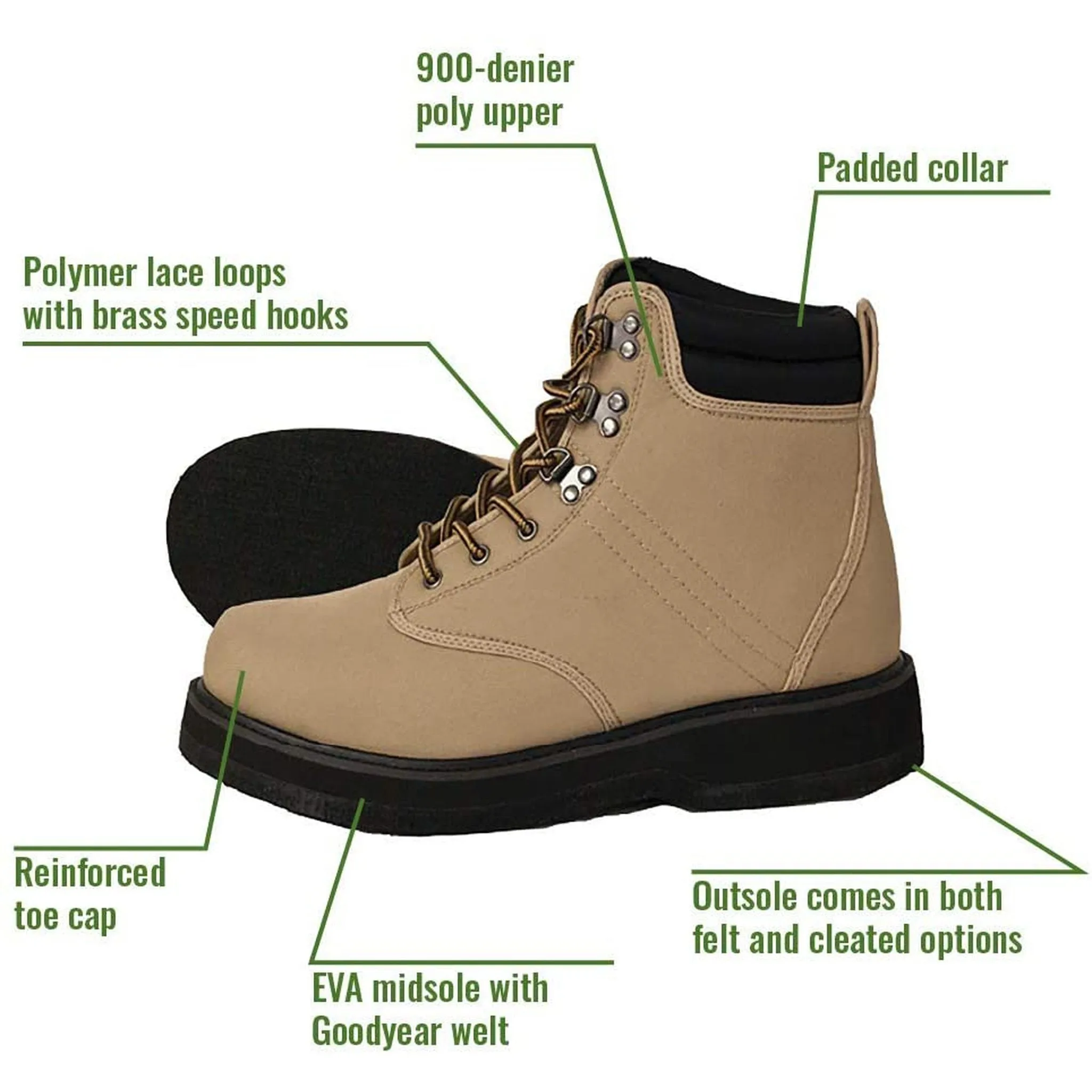 Frogg Toggs Women's Rana Felt Sole Wading Boots