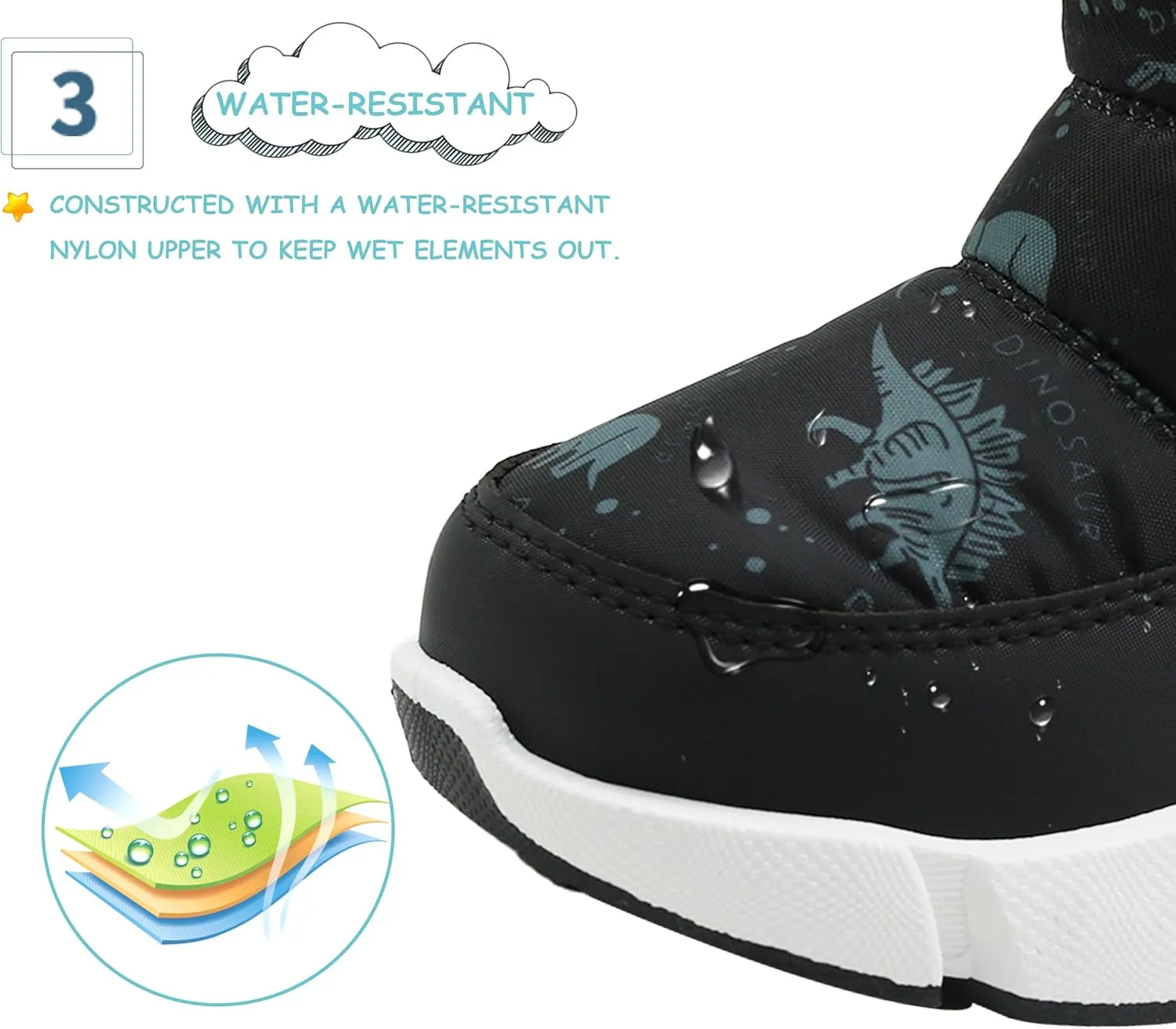 Kids Winter Snow Boots Toddler Boys Warm Outdoor Shoes Anti-Slip Easy On/Off (Toddler/Little Kid)