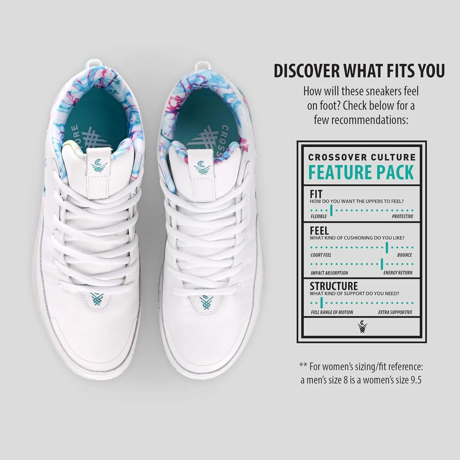 Mens Varsity Basketball Shoes - Comfortably Padded Low Top Basketball Shoes for Men - Basketball Sneakers