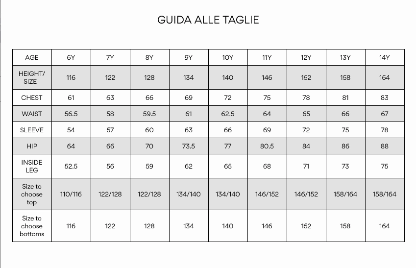 Comfy Wardrobe Essential Wardrobe name it maglietta manica corta da ragazzi Narina Rolling Stones 13226496 blu scuro