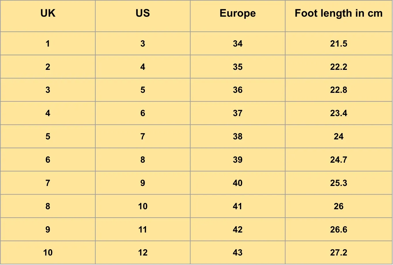 Rhodes Ankle-Length Boots