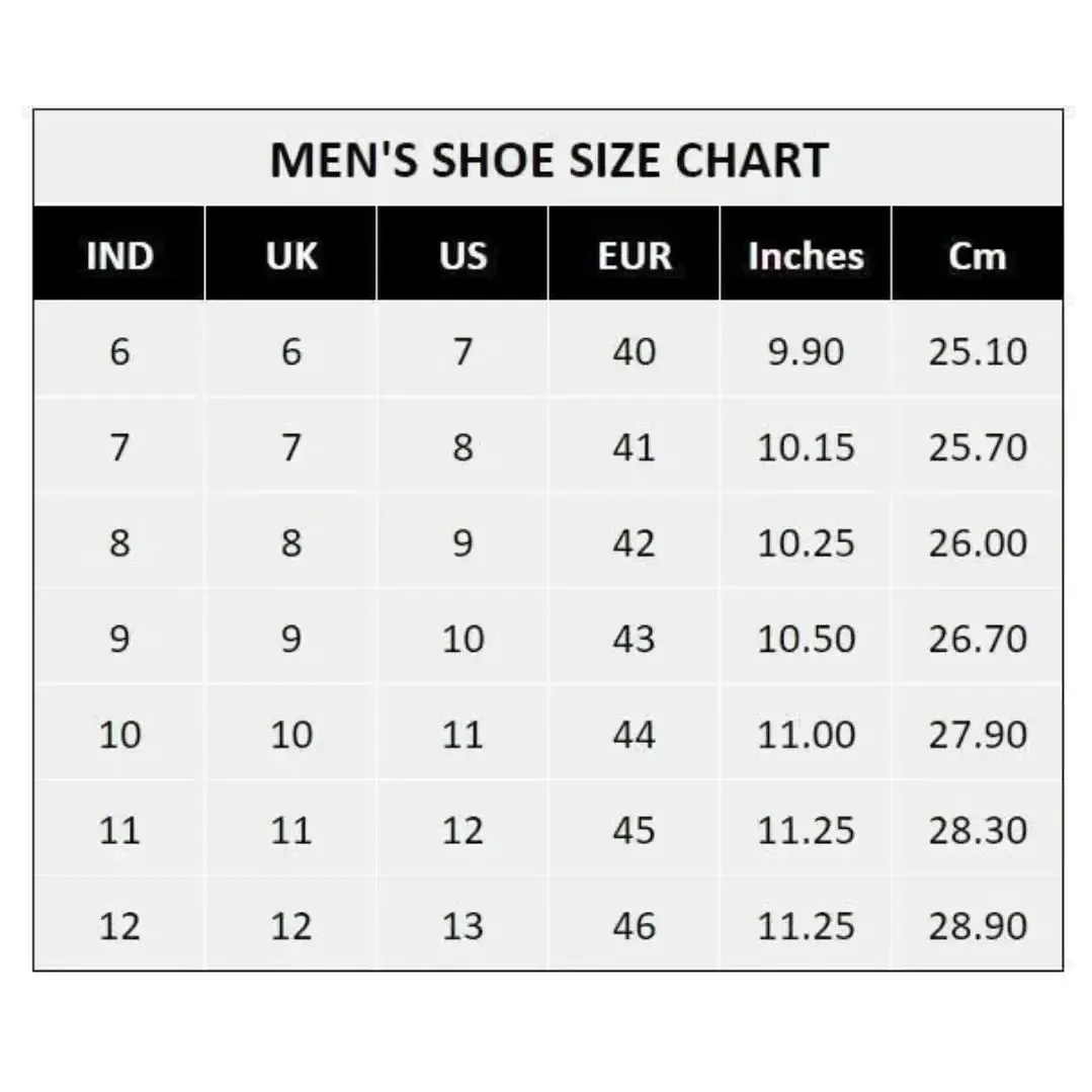 Sandals for Men | Synthetic Leather Black Sandal